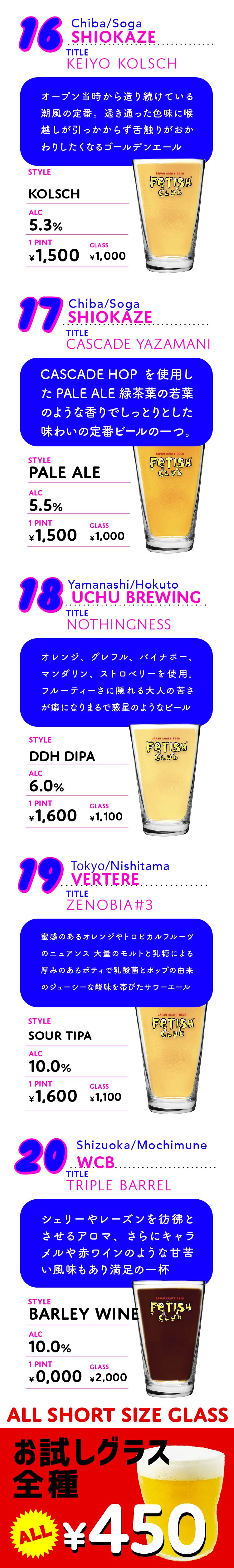 fetis club beer メニュー