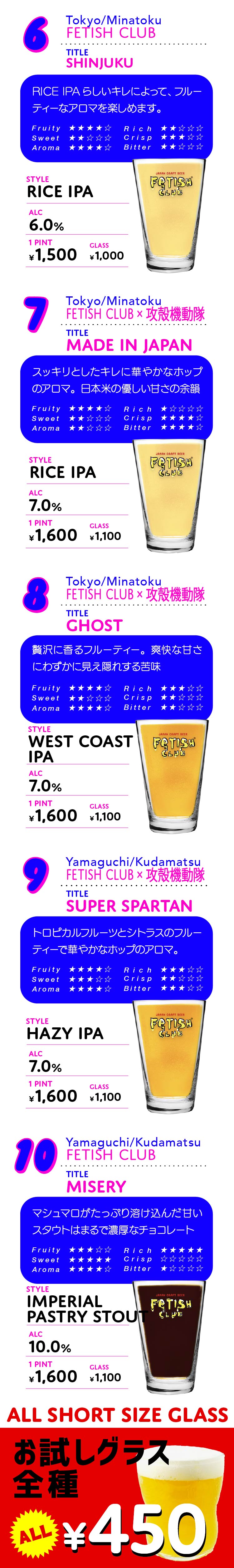 fetis club beer メニュー