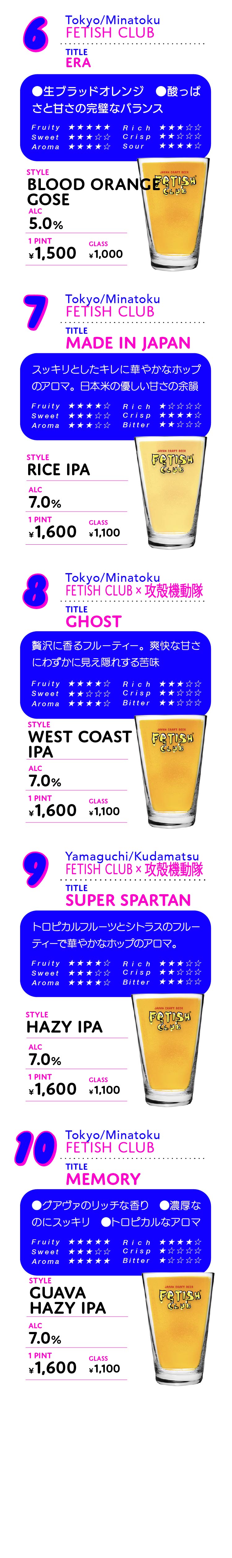 fetis club beer メニュー